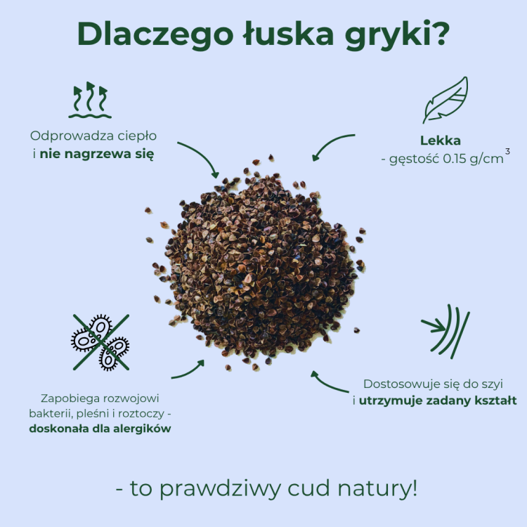 łuska gryki zalety